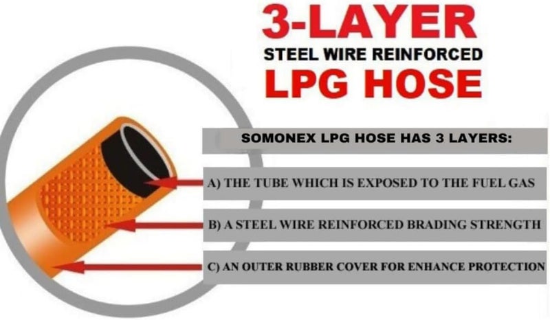درافل أنبوب غاز البترول المسال دورافيل 8 مم مع مشابك - 4 أمتار - Image 3